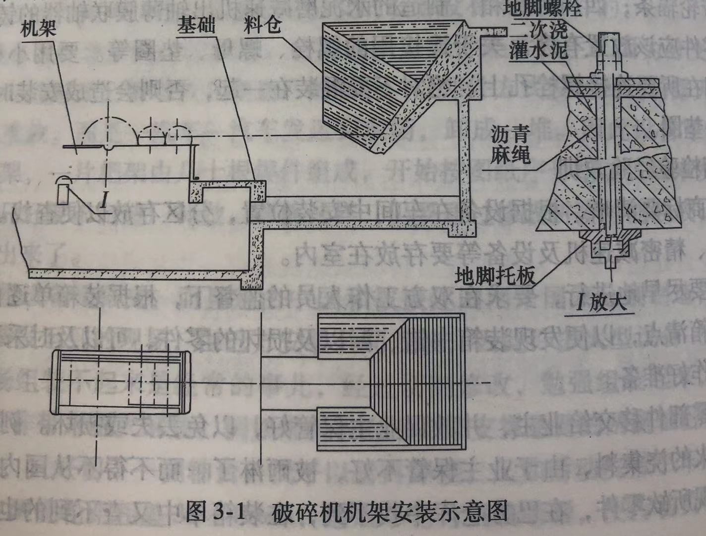 破碎機機架安裝示意圖.jpg